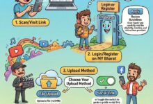 युवाओं के लिए सुनहरा मौका- वीबी-जी राम जी प्रतियोगिताओं की अंतिम तिथि बढ़ी 17 0a38d9c7 895d 4af3 9827 59c7641126eb